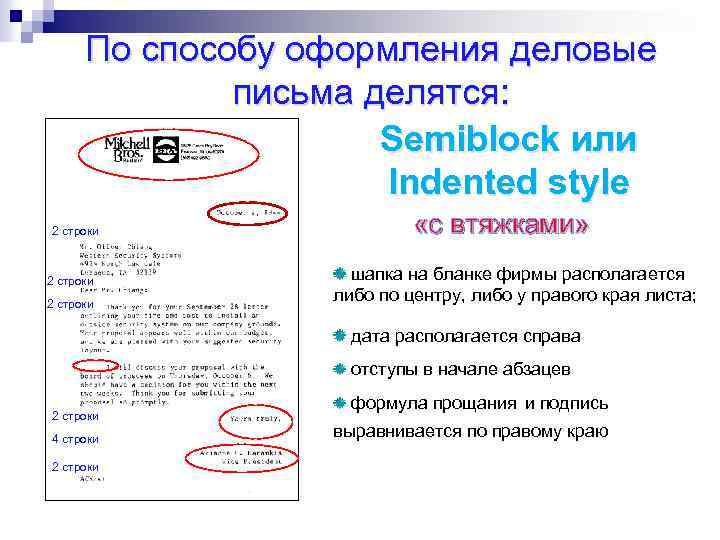 По способу оформления деловые письма делятся: Semiblock или Indented style 2 строки «с втяжками»