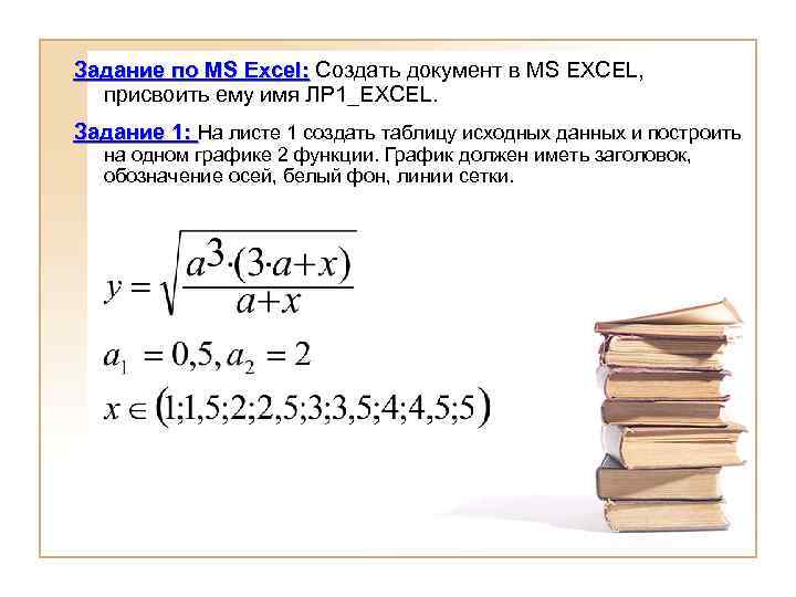 Задание по MS Excel: Создать документ в MS EXCEL, присвоить ему имя ЛР 1_EXCEL.