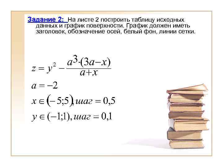 Задание 2: На листе 2 построить таблицу исходных данных и график поверхности. График должен