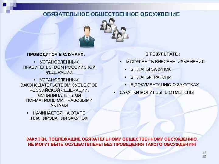 Что устанавливает правительство российской федерации в отношении планов графиков закупок