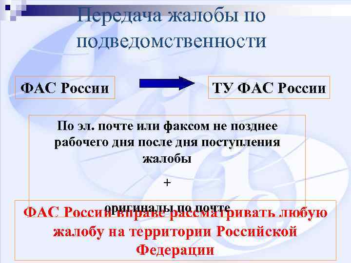 Передача жалобы по подведомственности ФАС России ТУ ФАС России По эл. почте или факсом