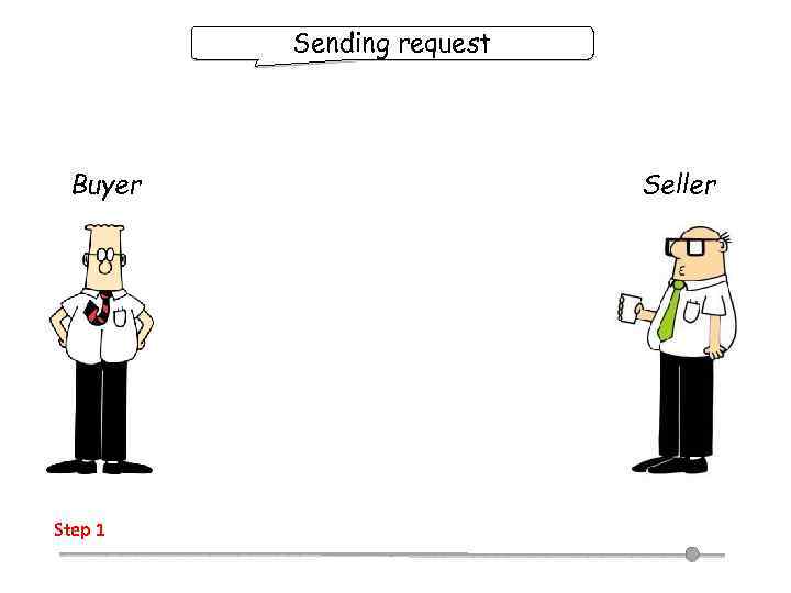 Sending request Buyer Step 1 Seller 