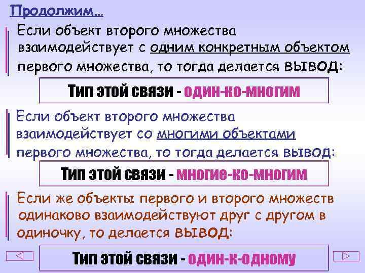 Продолжим… Если объект второго множества взаимодействует с одним конкретным объектом первого множества, то тогда