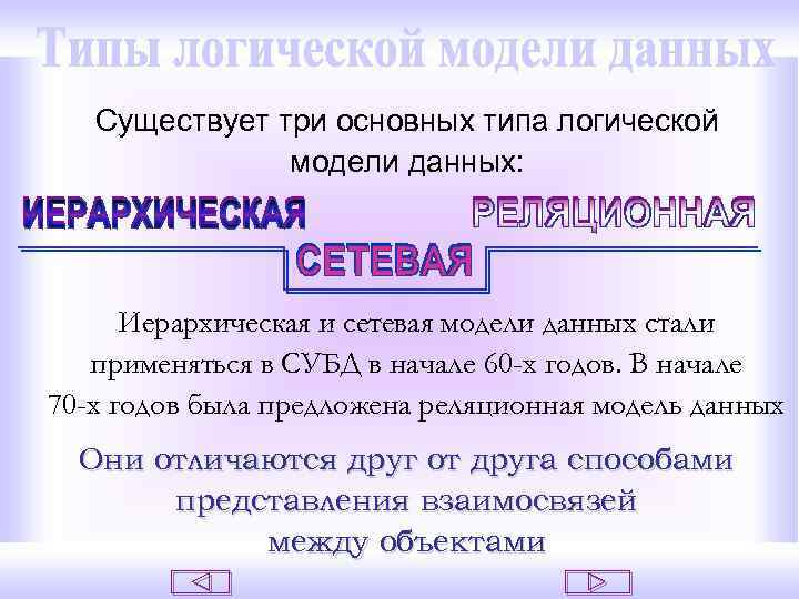 Существует три основных типа логической модели данных: Иерархическая и сетевая модели данных стали применяться