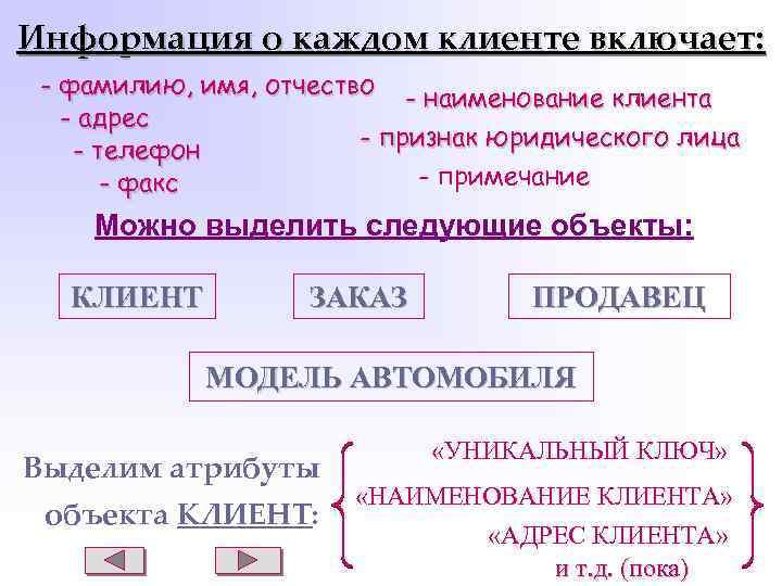 Информация о каждом клиенте включает: - фамилию, имя, отчество - наименование клиента - адрес