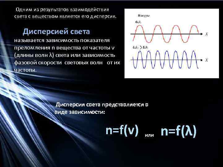 Длина волны преломление. Дисперсия волн. Дисперсия света зависимость показателя преломления от длины волны. Дисперсия волн это в физике. Дисперсия скорости волн.