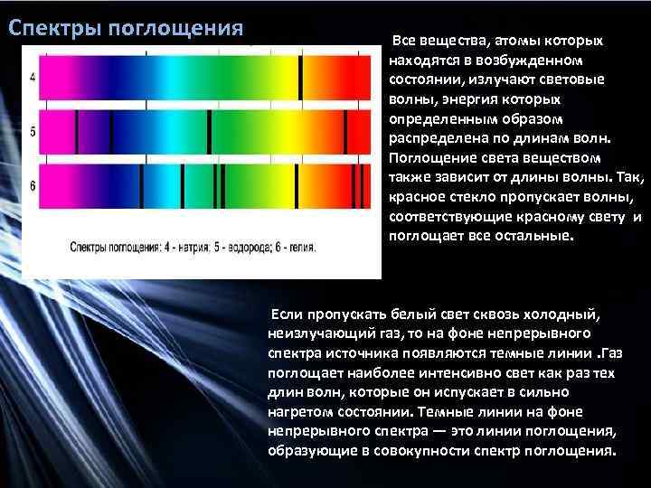 Спектры поглощения Все вещества, атомы которых находятся в возбужденном состоянии, излучают световые волны, энергия