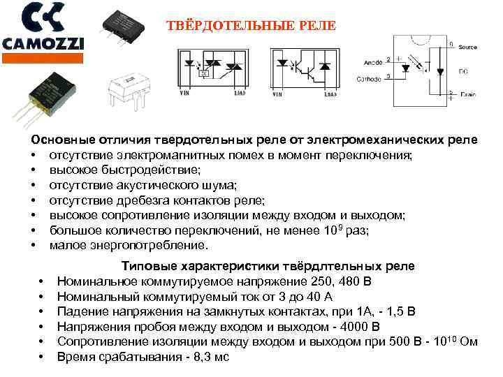 ТВЁРДОТЕЛЬНЫЕ РЕЛЕ Основные отличия твердотельных реле от электромеханических реле • отсутствие электромагнитных помех в