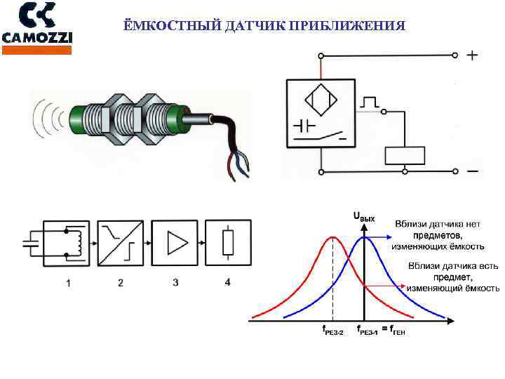 ЁМКОСТНЫЙ ДАТЧИК ПРИБЛИЖЕНИЯ 