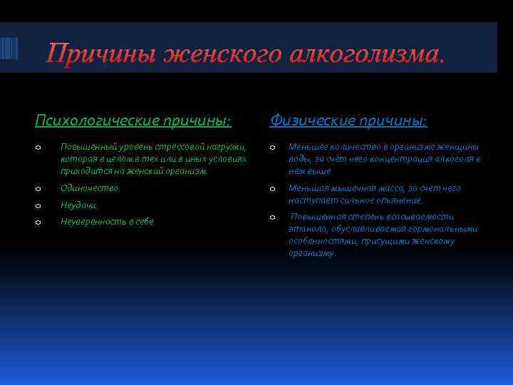 Причины женского алкоголизма. Психологические причины: Физические причины: o Повышенный уровень стрессовой нагрузки, которая в