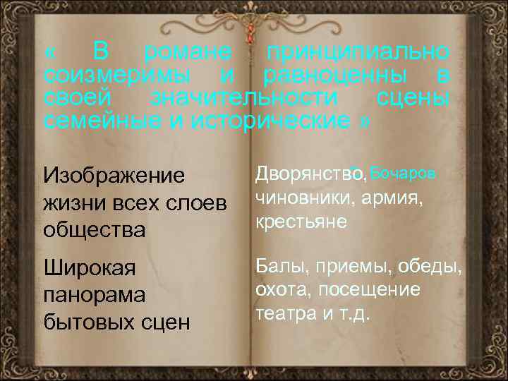  « В романе принципиально соизмеримы и равноценны в своей значительности сцены семейные и