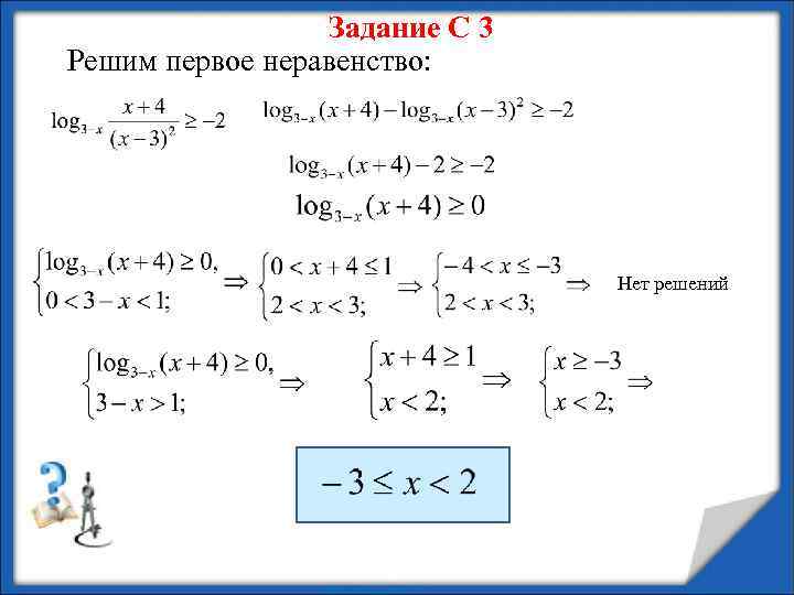 Задание С 3 Решим первое неравенство: Нет решений 