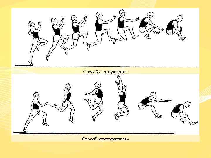 Способ «согнув ноги» Способ «прогнувшись» 