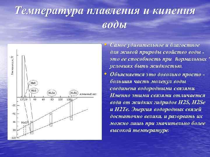 Электрон температура плавления