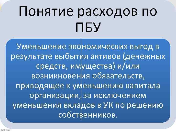 Понятие расходов по ПБУ Уменьшение экономических выгод в результате выбытия активов (денежных средств, имущества)