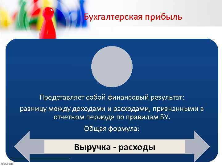 Бухгалтерская прибыль Представляет собой финансовый результат: разницу между доходами и расходами, признанными в отчетном