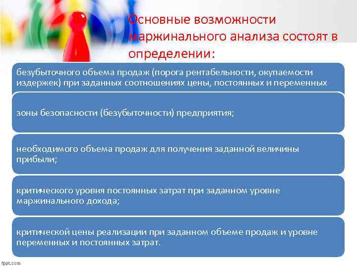 Основные возможности маржинального анализа состоят в определении: безубыточного объема продаж (порога рентабельности, окупаемости издержек)