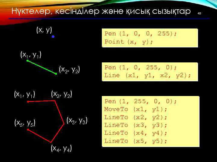 Нүктелер, кесінділер және қисық сызықтар (x, y) Pen (1, 0, 0, 255); Point (x,
