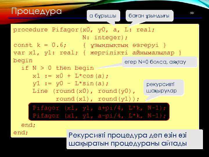 Процедура α бұрышы баған ұзындығы procedure Pifagor(x 0, y 0, a, L: real; N:
