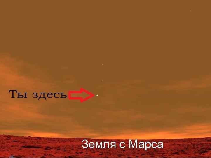 ПЕРИОД ВРАЩЕНИЯ. ГОД НА МАРСЕ ДЛИТСЯ 687 СУТОК – ОКОЛО ДВУХ ЗЕМНЫХ ЛЕТ, А