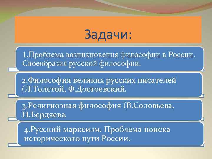 Задачи: 1. Проблема возникновения философии в России. Своеобразия русской философии. 2. Философия великих русских