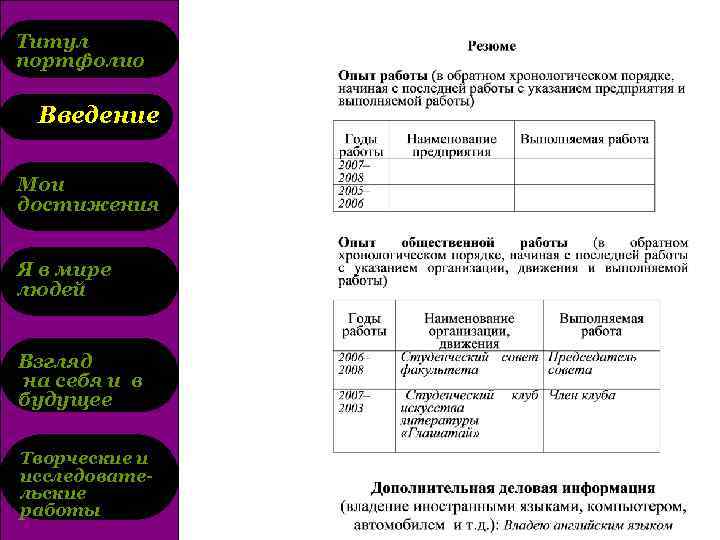 Хронологический порядок это. Место работы в обратном хронологическом порядке. Обратный хронологический порядок работы. Опыт работы в обратном хронологическом порядке. Трудовая деятельность в обратном хронологическом порядке.