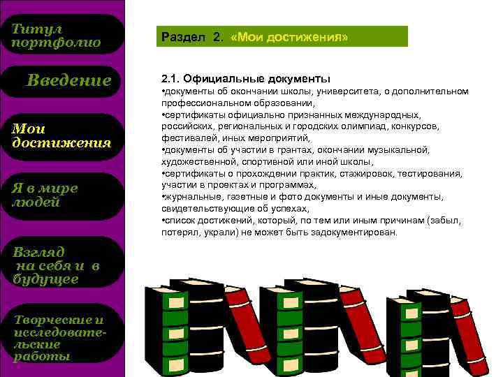 Титул портфолио Введение Мои достижения Я в мире людей Взгляд на себя и в