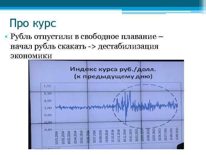 Про курс • Рубль отпустили в свободное плавание – начал рубль скакать -> дестабилизация