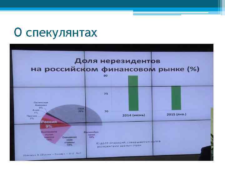 О спекулянтах 