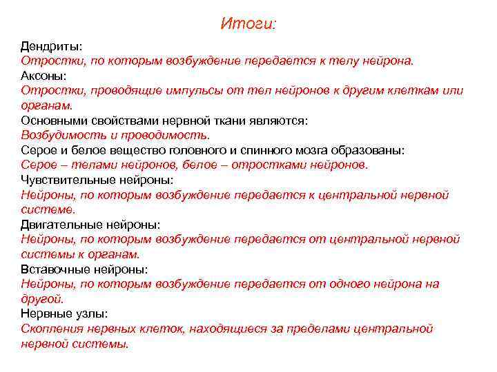 Итоги: Дендриты: Отростки, по которым возбуждение передается к телу нейрона. Аксоны: Отростки, проводящие импульсы