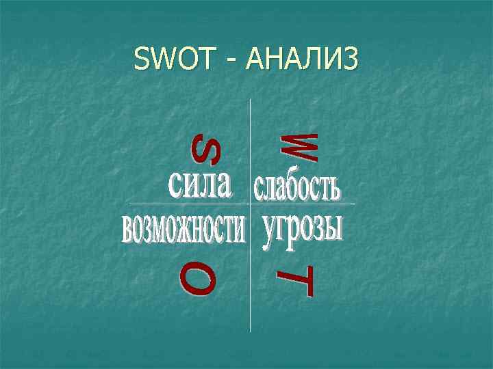 SWOT - AHAЛИ 3 