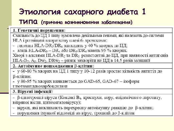 Этиология сахарного диабета 1 типа (причина возникновения заболевания) 