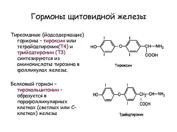 Какие железы выделяют тироксин. Гормон т3 и т4 химическое строение. Тиреоидные гормоны (т3, т4) химическая структура. Строение гормонов щитовидной железы биохимия. Тироксин гормон биохимия.