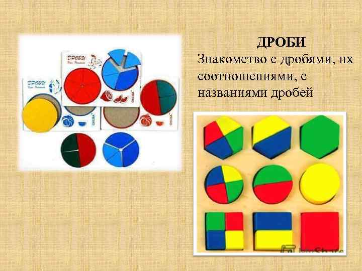 ДРОБИ Знакомство с дробями, их соотношениями, с названиями дробей 