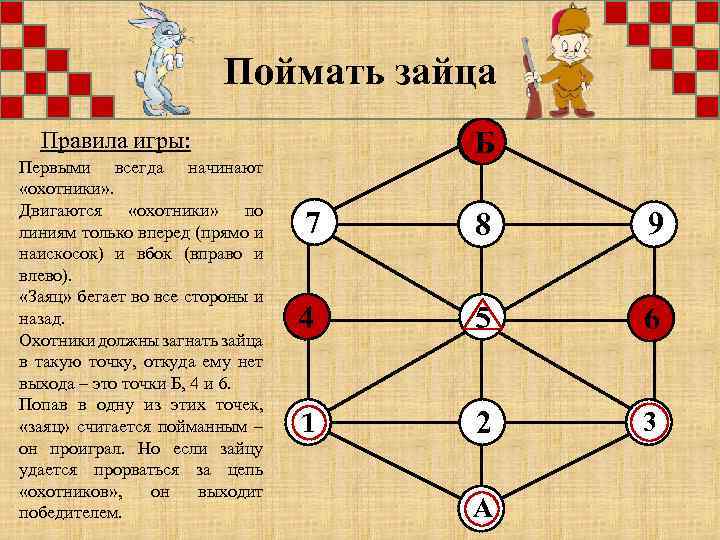  Поймать зайца Правила игры: Первыми всегда начинают «охотники» . Двигаются «охотники» по линиям