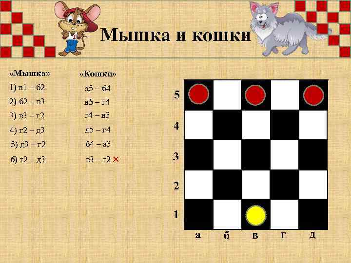  Мышка и кошки «Мышка» «Кошки» 1) в 1 – б 2 а 5
