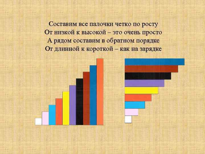 Составим все палочки четко по росту От низкой к высокой – это очень просто