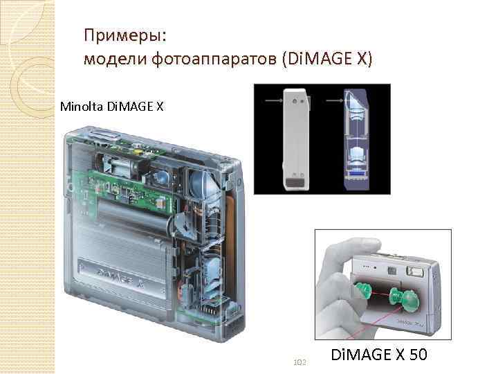 Примеры: модели фотоаппаратов (Di. MAGE X) Minolta Di. MAGE X 102 Di. MAGE X