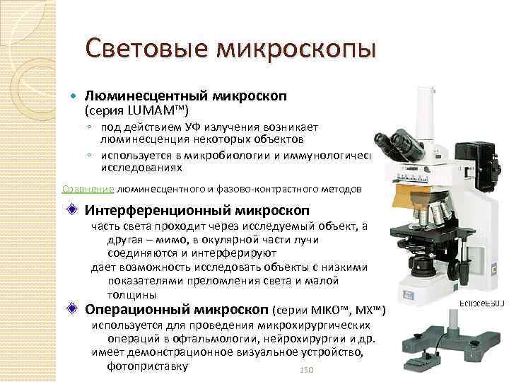Световые микроскопы Люминесцентный микроскоп (серия LUMAM™) ◦ под действием УФ излучения возникает люминесценция некоторых