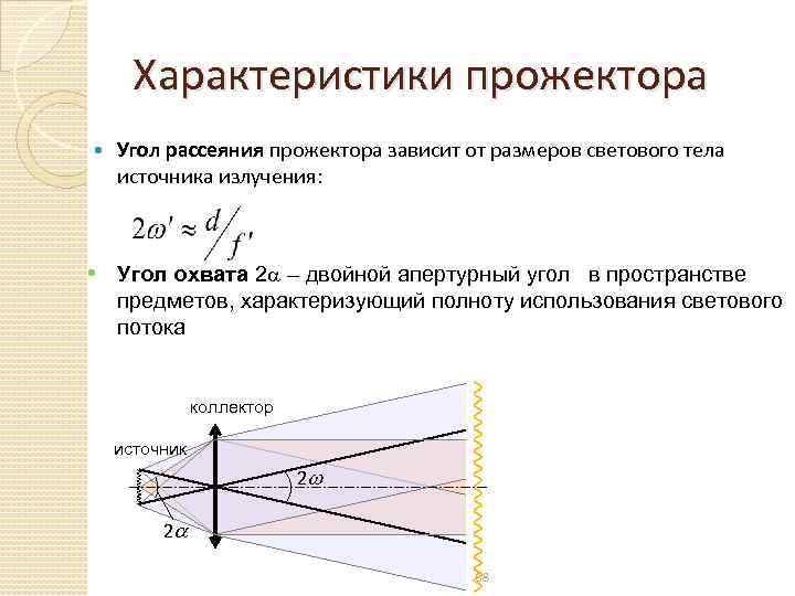 Характеристики прожектора Угол рассеяния прожектора зависит от размеров светового тела источника излучения: • Угол