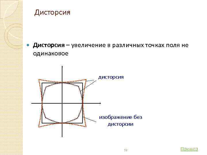 Дисторсия – увеличение в различных точках поля не одинаковое дисторсия изображение без дисторсии 59