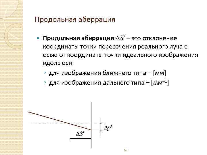 Продольная аберрация S – это отклонение координаты точки пересечения реального луча с осью от