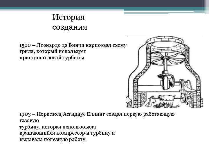 История создания 1500 – Леонардо да Винчи нарисовал схему гриля, который использует принцип газовой