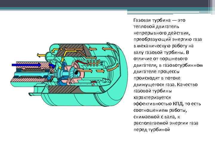 Газовая турбина — это тепловой двигатель непрерывного действия, преобразующий энергию газа в механическую работу