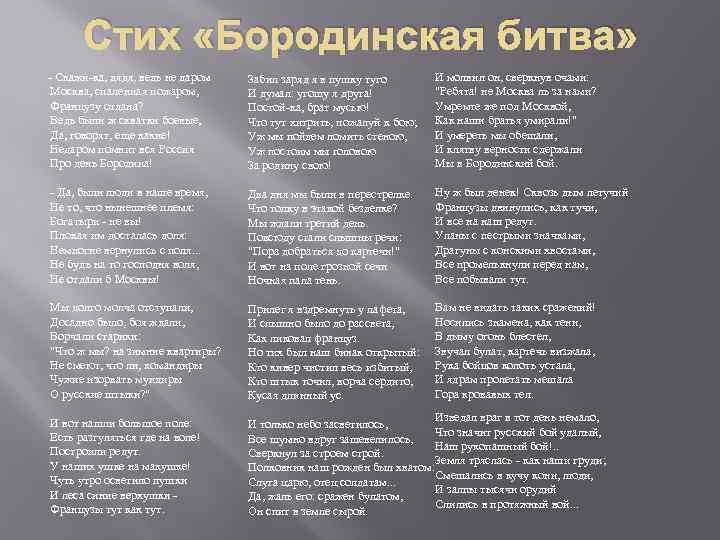 Стих «Бородинская битва» Забил заряд я в пушку туго И думал: угощу я друга!