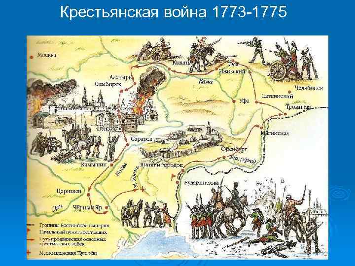 Крестьянская война 1773 1775 