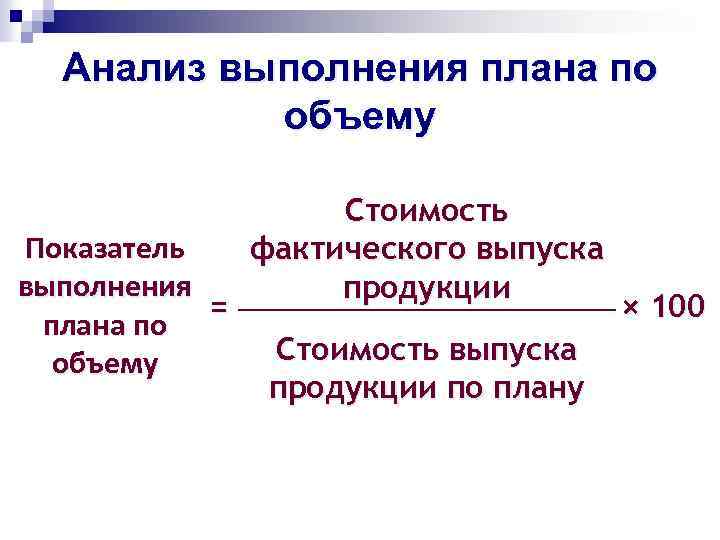 Анализ выполнения плана по объему Показатель выполнения = плана по объему Стоимость фактического выпуска