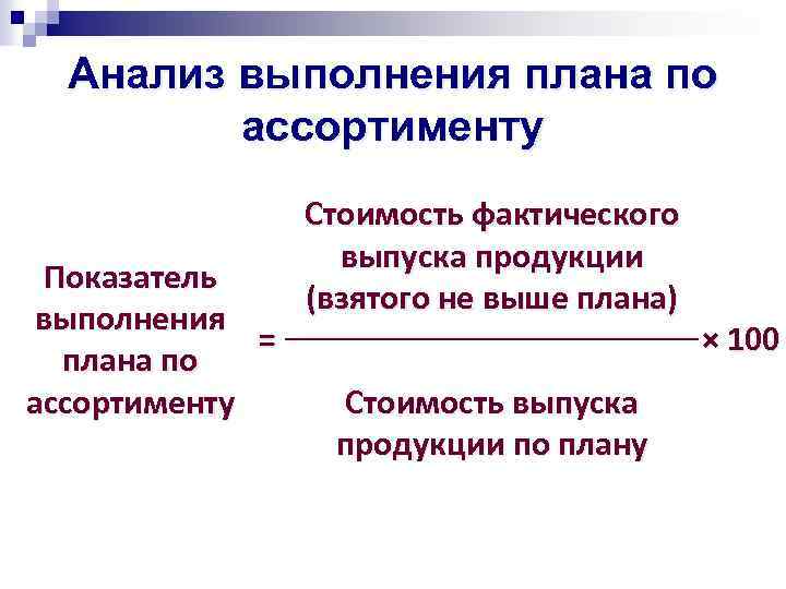 Анализ выполнения плана по ассортименту Показатель выполнения = плана по ассортименту Стоимость фактического выпуска