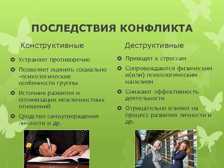 ПОСЛЕДСТВИЯ КОНФЛИКТА Конструктивные Деструктивные Устраняет противоречие Приводят к стрессам Позволяет оценить социально -психологические особенности
