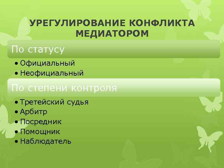 УРЕГУЛИРОВАНИЕ КОНФЛИКТА МЕДИАТОРОМ По статусу • Официальный • Неофициальный По степени контроля • Третейский